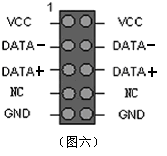 各种主板跳线说明 - zjb20050715 - 莫愁前路无知己，天下谁人不识君