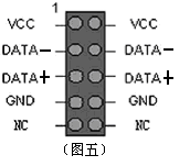 各种主板跳线说明 - zjb20050715 - 莫愁前路无知己，天下谁人不识君