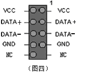 各种主板跳线说明 - zjb20050715 - 莫愁前路无知己，天下谁人不识君