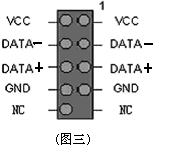 各种主板跳线说明 - zjb20050715 - 莫愁前路无知己，天下谁人不识君