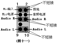 各种主板跳线说明 - zjb20050715 - 莫愁前路无知己，天下谁人不识君