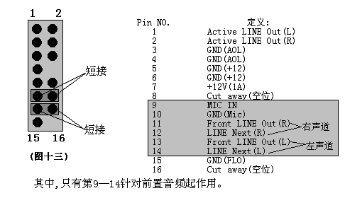 各种主板跳线说明 - zjb20050715 - 莫愁前路无知己，天下谁人不识君