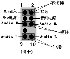 各种主板跳线说明 - zjb20050715 - 莫愁前路无知己，天下谁人不识君