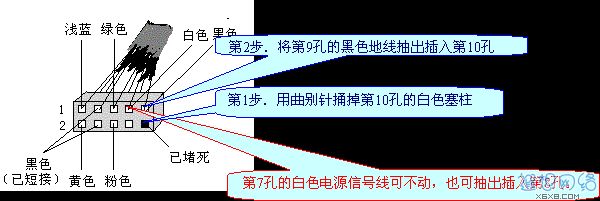 各种主板跳线说明 - zjb20050715 - 莫愁前路无知己，天下谁人不识君